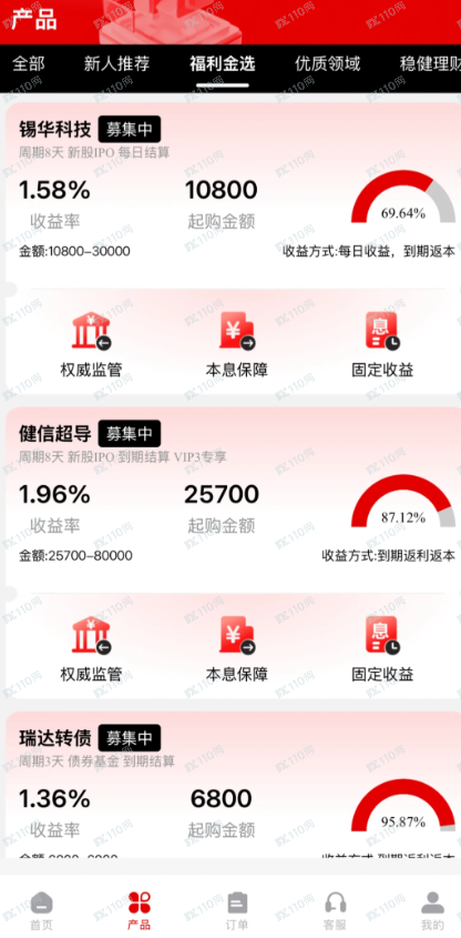 请小心套牌，冒用“合众集团”名义实行诈骗！(3)