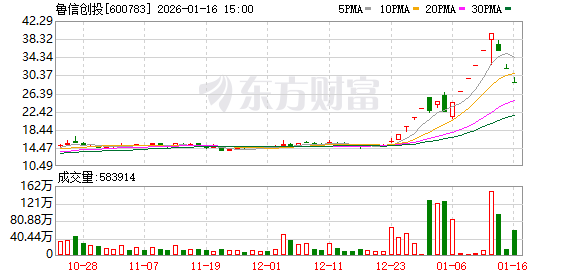 龙虎榜席位深陷航天概念股 顶级游资遭市场质疑！陈小群回应：谣言止于智者 休息了！(2)