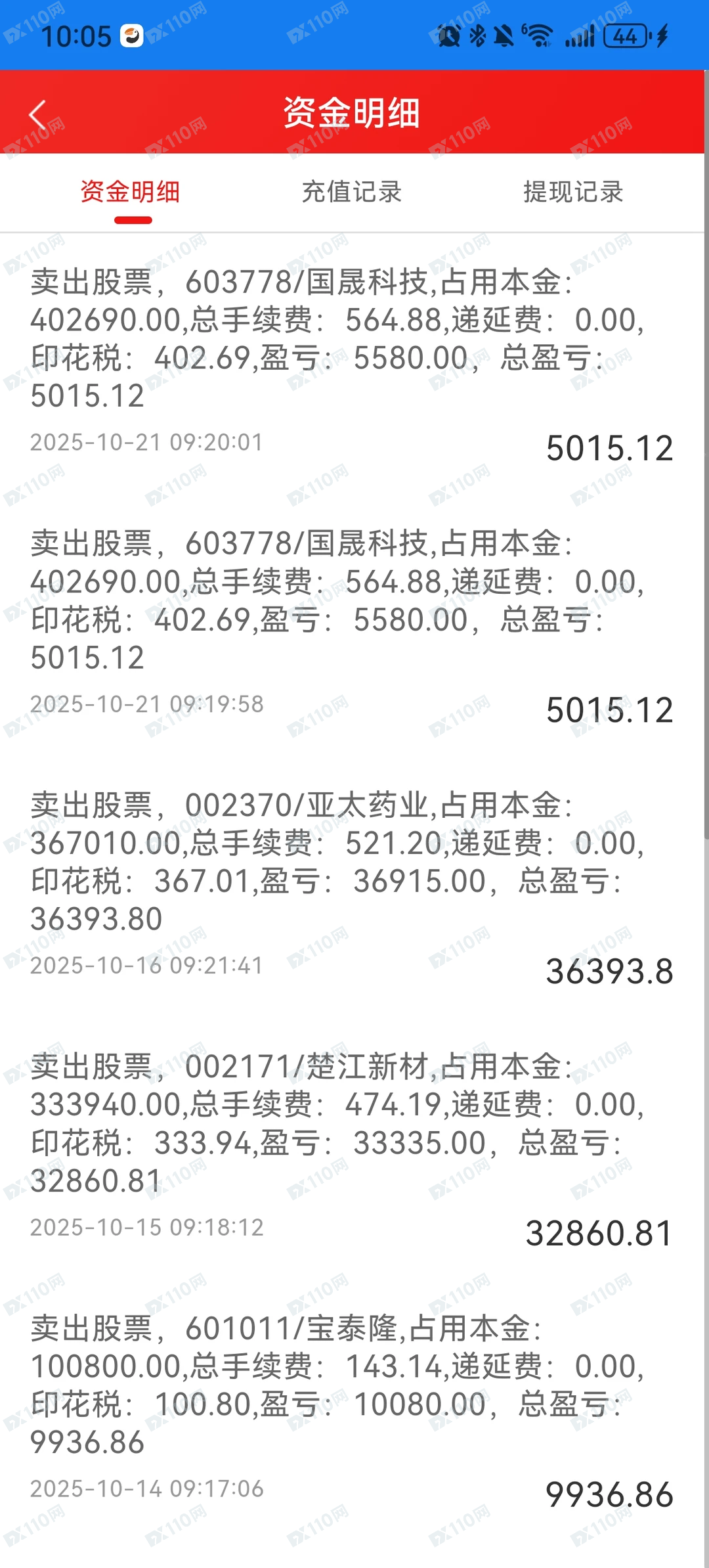 国泰君安App杀猪盘诈骗(6)