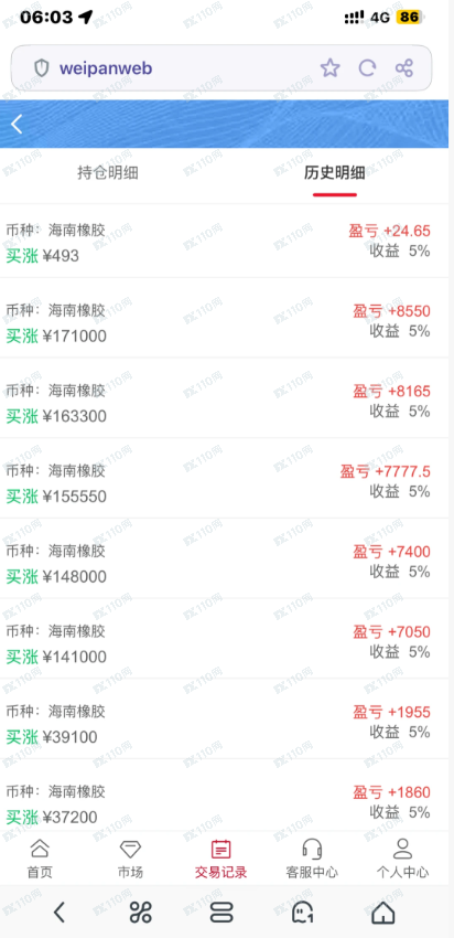 曝光杀猪盘之退伍盘哥(2)
