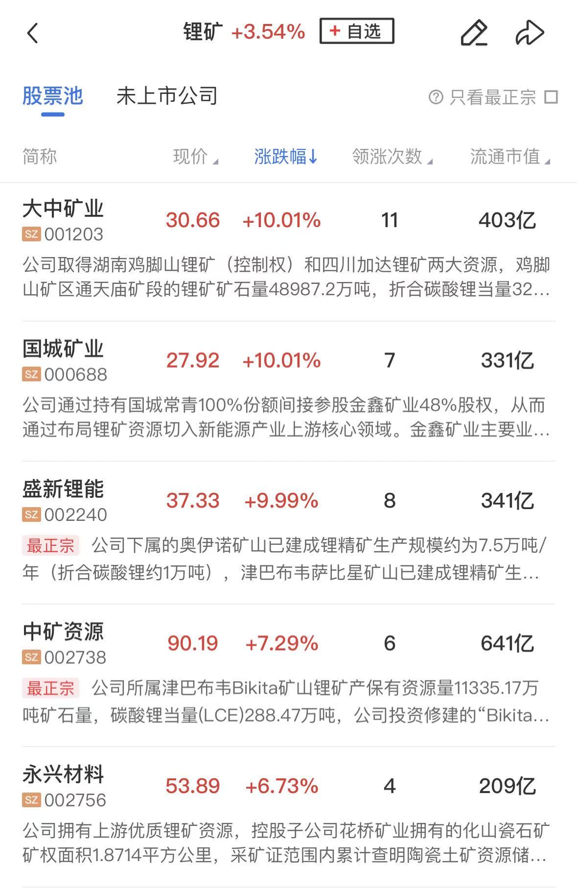 【午报】三大指数集体反弹 半导体产业链全线爆发 贵金属延续强势(3)
