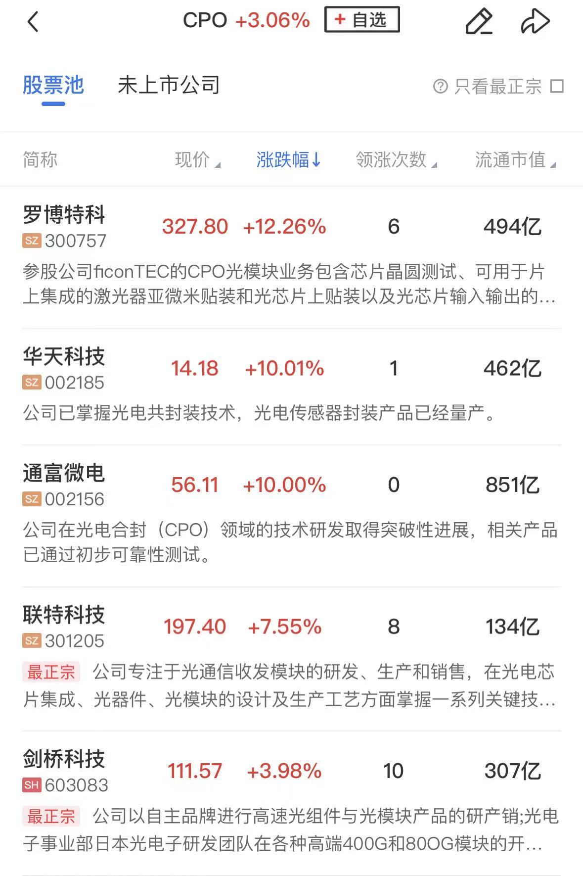 【午报】三大指数集体反弹 半导体产业链全线爆发 贵金属延续强势(4)