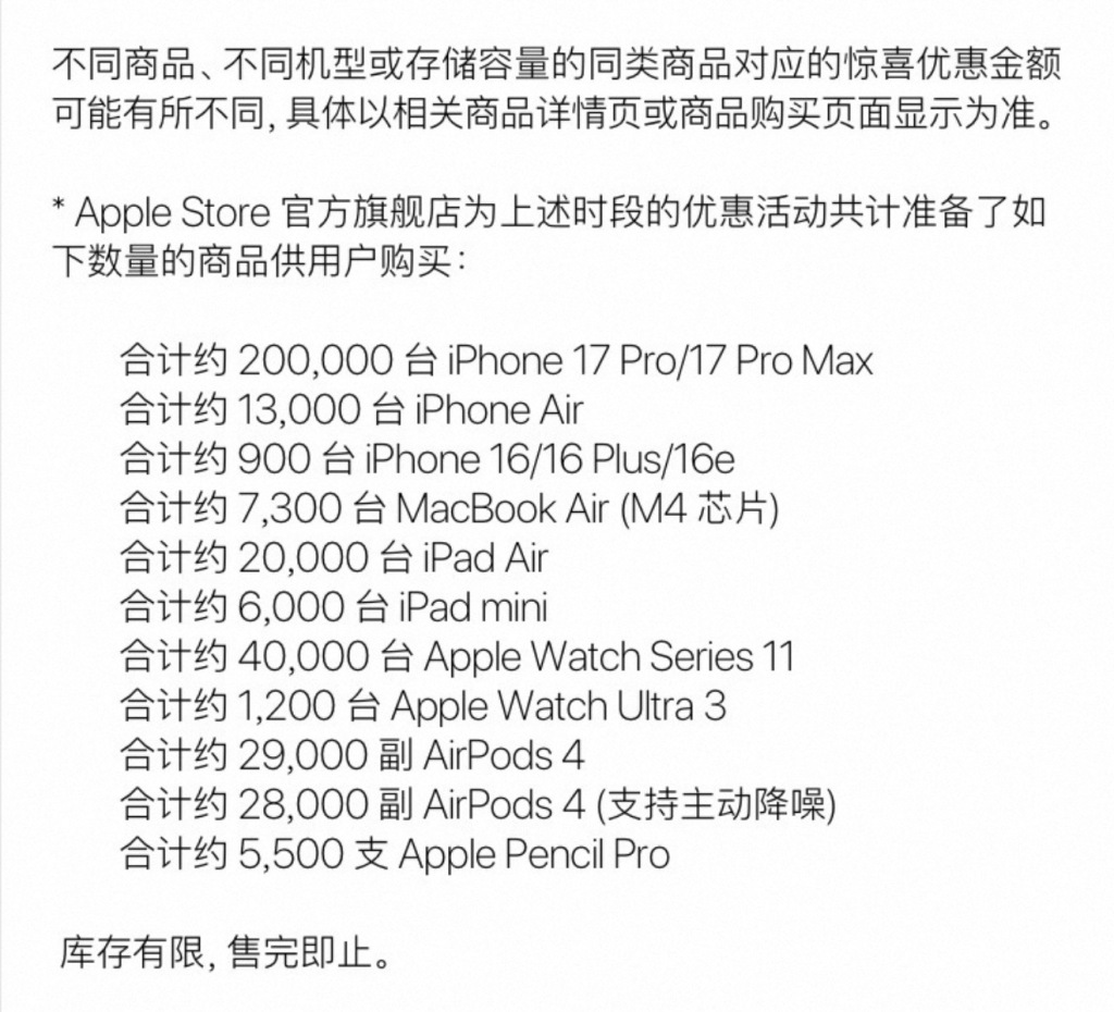 最高优惠2500元！上市仅三个月iPhone Air开启苹果史上最大促销(2)