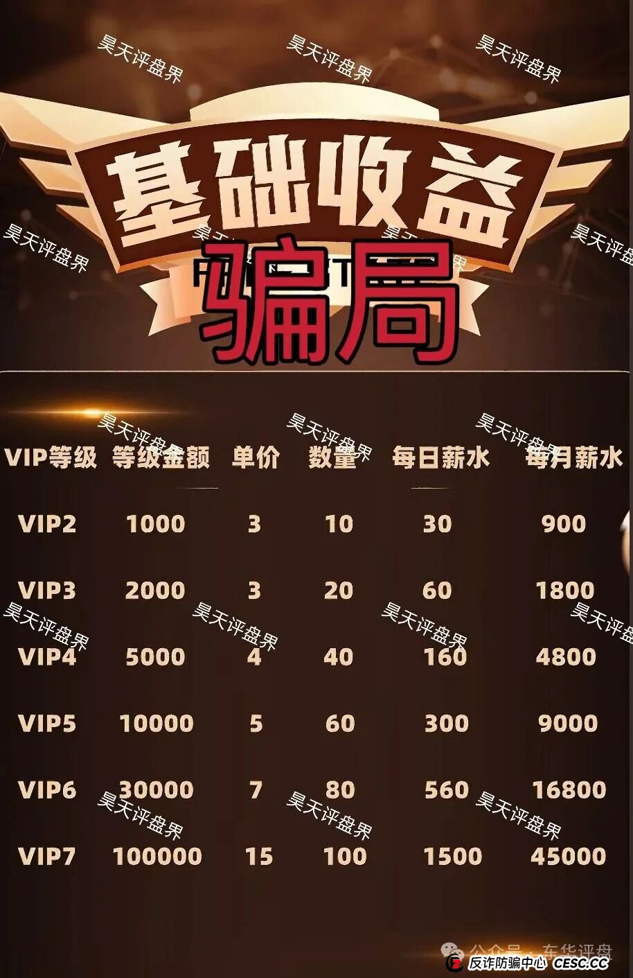 自由态freestate又一个分红类资金盘骗局，评论区各种拉“BF博发”的受害者，高度预警！(1)