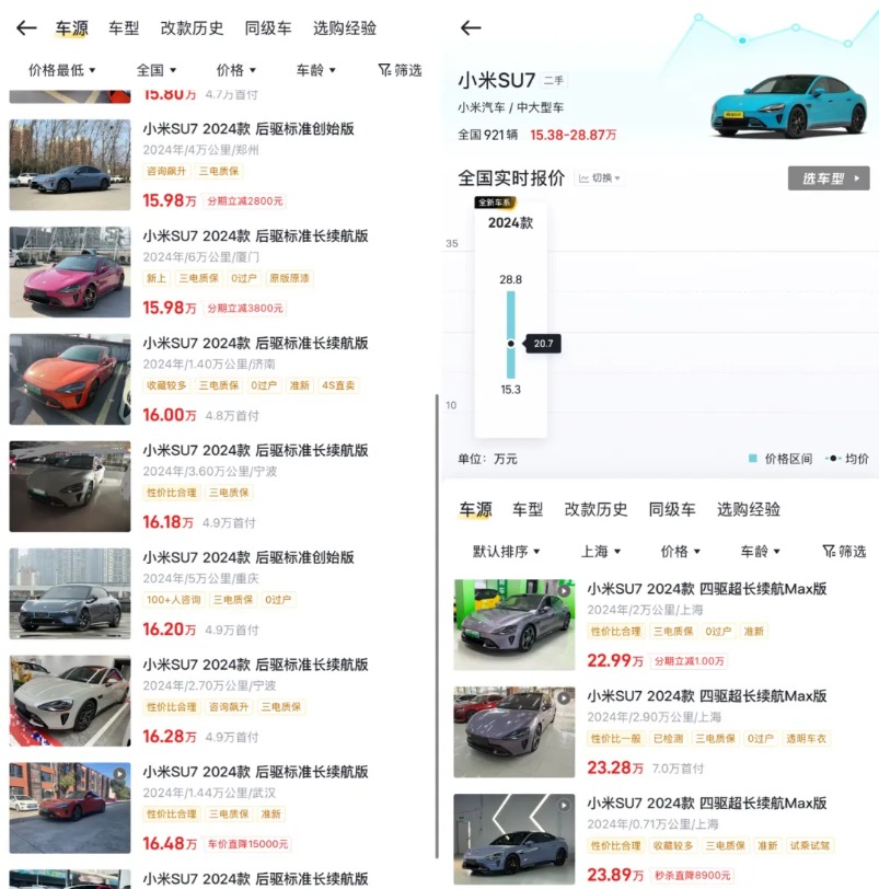 小米二手车价大跳水：SU7半年跌5万、Ultra跌了15万元(2)