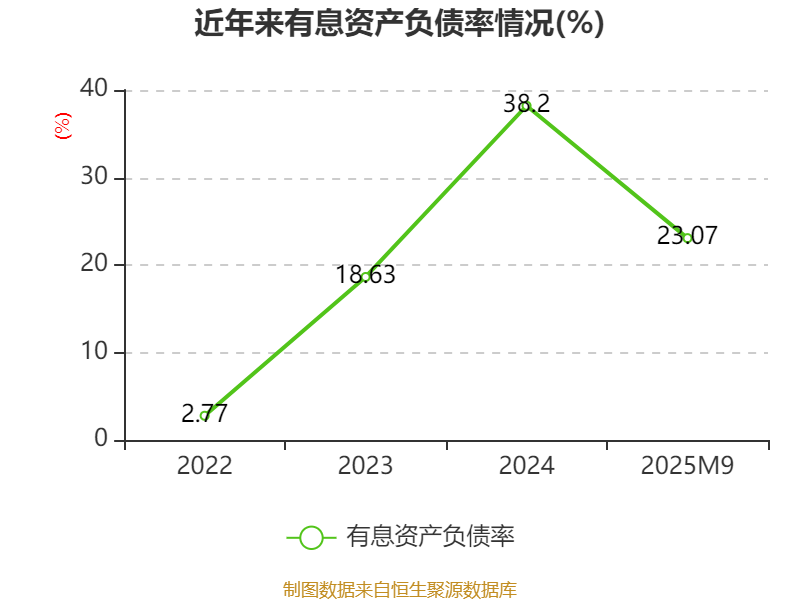 翼菲智能：更新港股招股书 拟募资加码轻工业机器人研发与全球拓展(9)