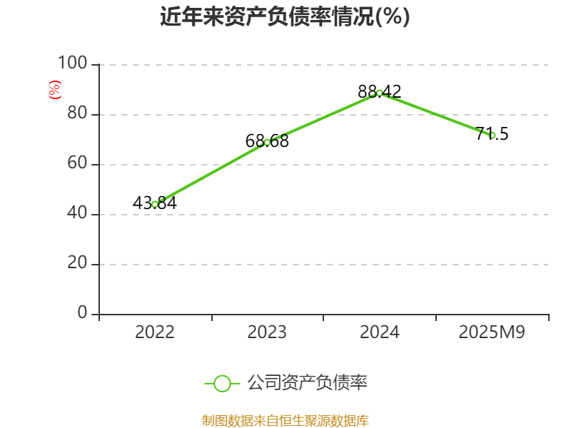 翼菲智能：更新港股招股书 拟募资加码轻工业机器人研发与全球拓展(8)
