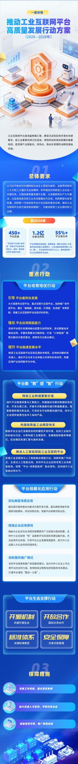 工信部：实施工业互联网与人工智能融合赋能行动 推动人工智能技术在工业全链条渗透(1)