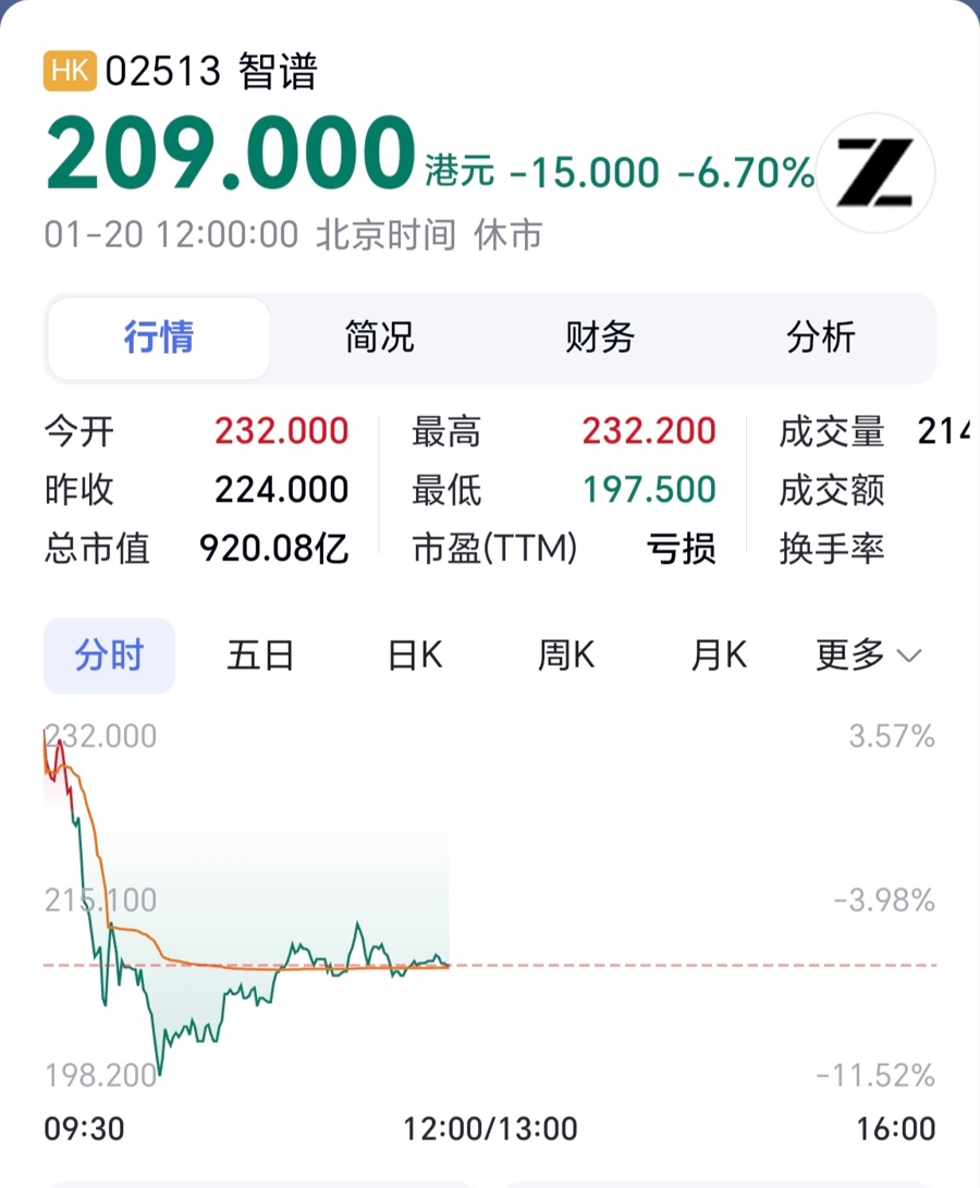 梁文锋之后又一家大模型企业参加总理座谈会 市值超千亿却有不为人知“逆行”(4)