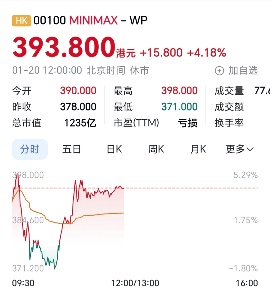 梁文锋之后又一家大模型企业参加总理座谈会 市值超千亿却有不为人知“逆行”(3)