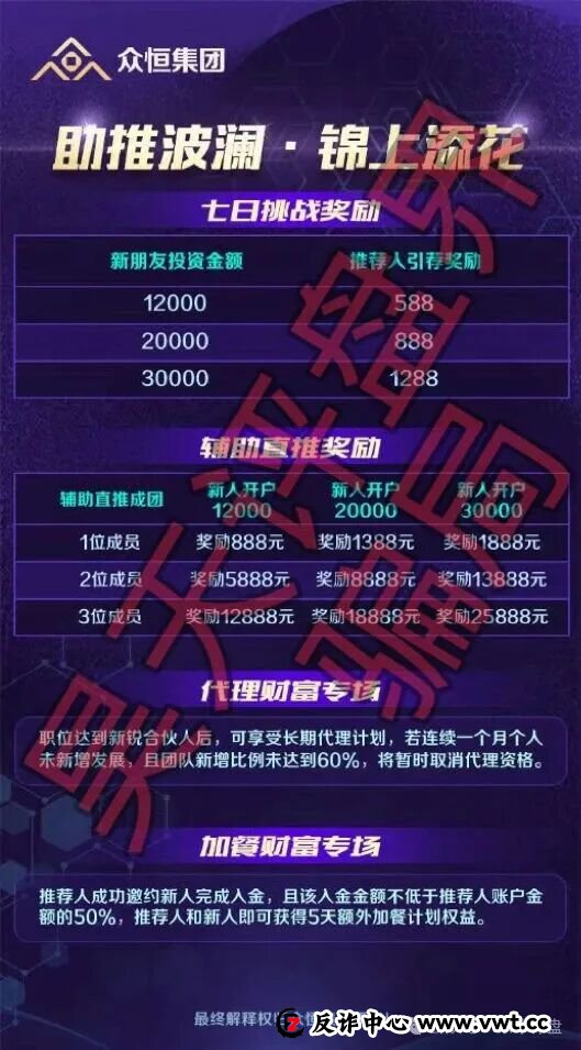 顶点资本（众恒集团）资金盘骗局，极光交易所崩盘后的平移盘，柬埔寨的杀猪盘，二次收割开始，新人勿入！(6)