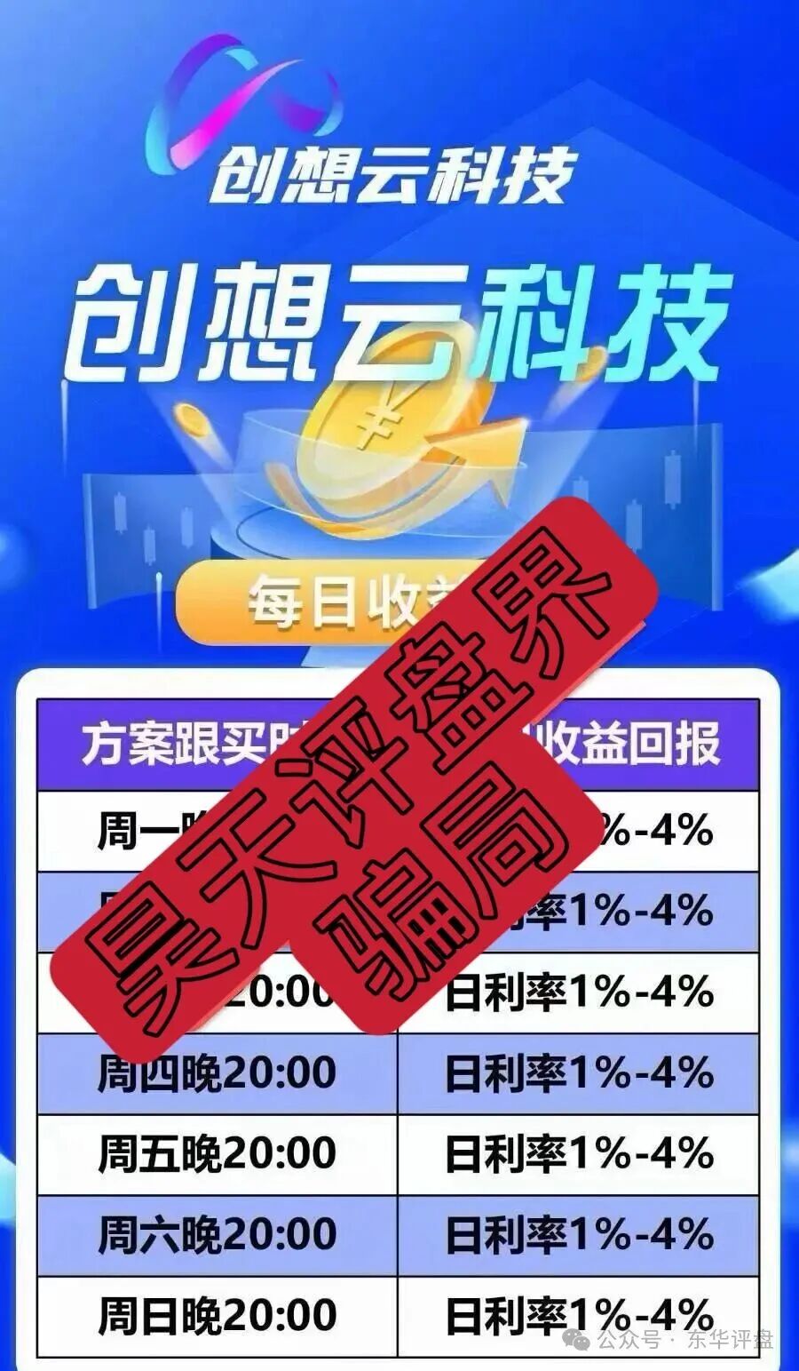 盈泰国际（创想云）股票期货跟单类资金盘骗局，导师自称郭文斌圈钱几千万，