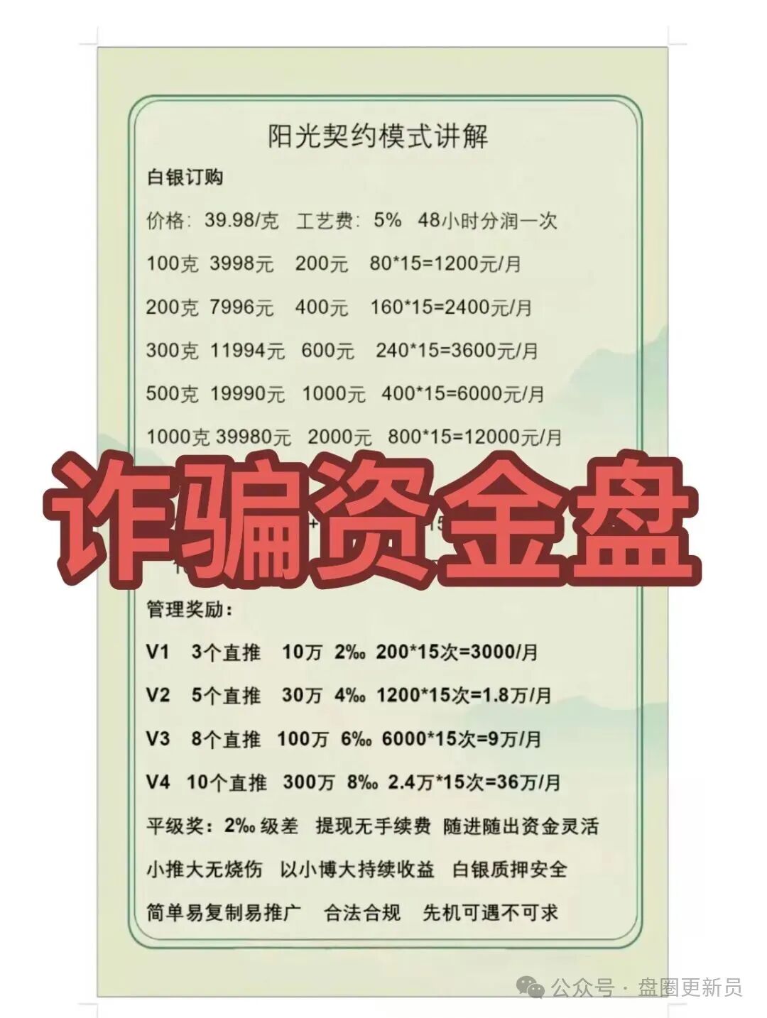18号曝光‼️最新资金盘诈骗项目，“阳光契约、剧量影视、百域量化”马上崩