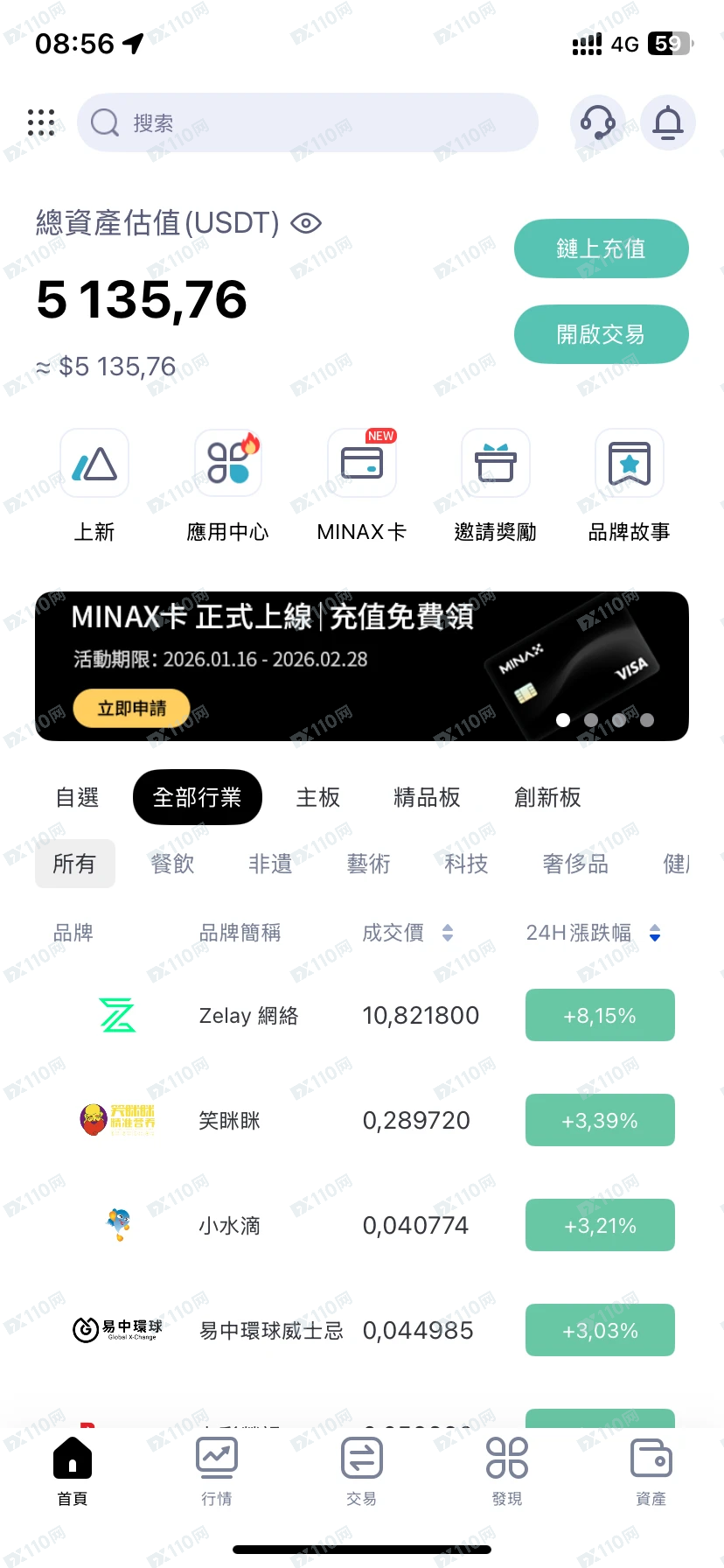 提防名为Minax的无牌虚拟资产交易平台(2)