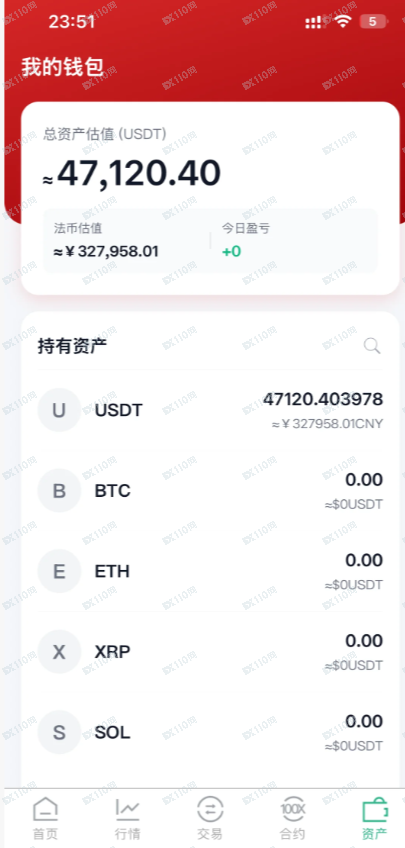 我被诈骗20万实录，别亲信带你赚钱的任何人！(6)