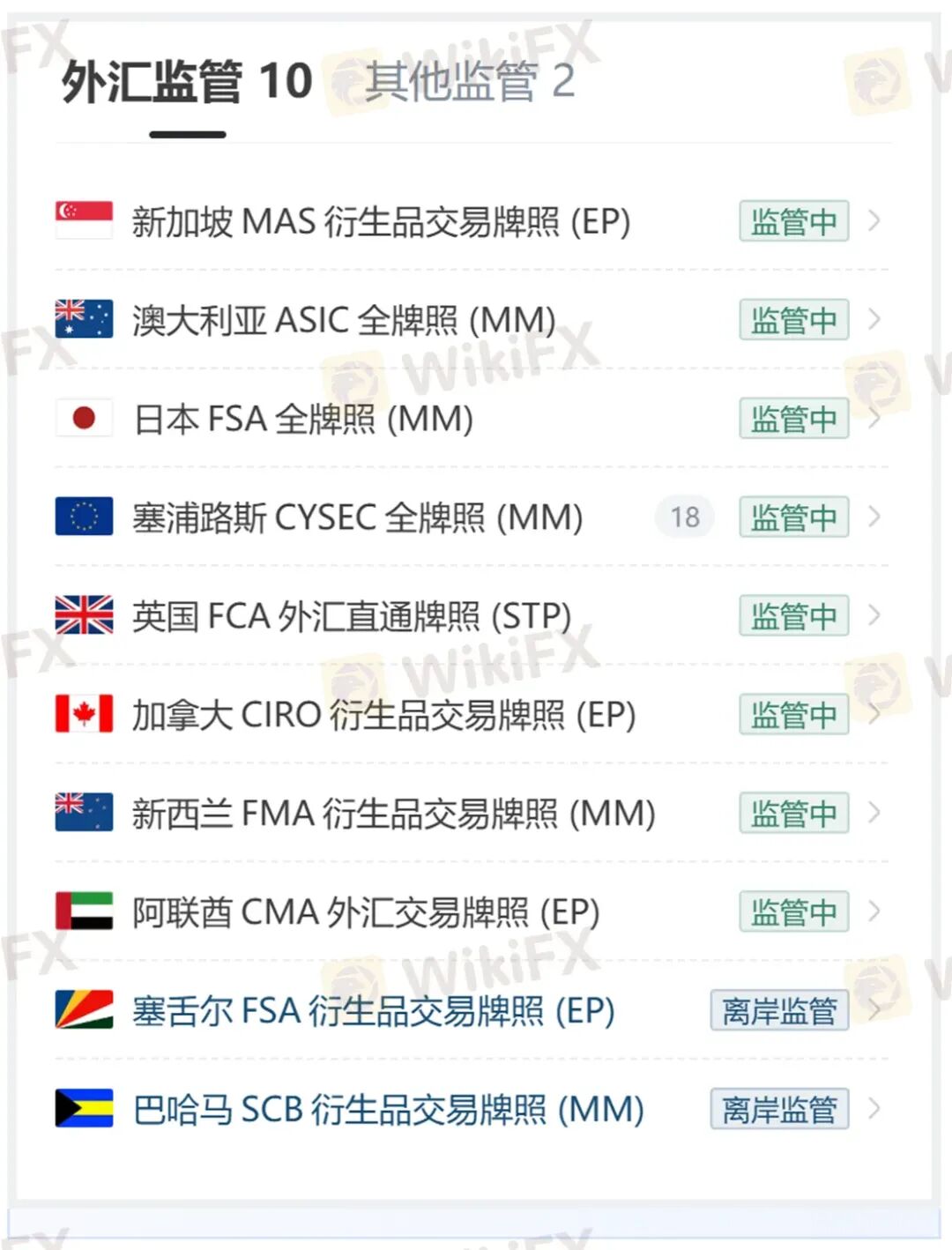 黄金500点的点差还怎么玩？ Plus500平台被曝出金问题(6)