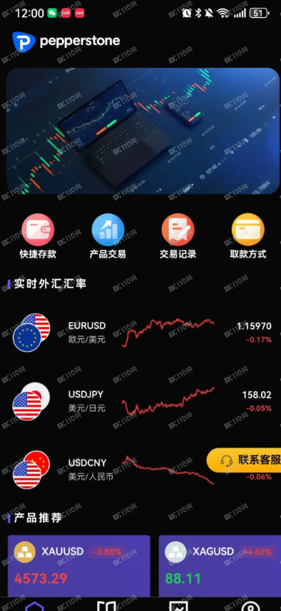 假冒Pepperstone激石平台，国内投资骗局诈骗！(3)
