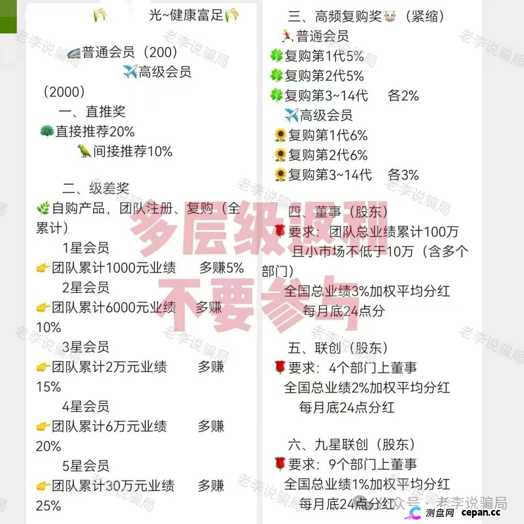 一瓶水的“暴利”背后：奇易时光不让你知道的三个“不能说的秘密”(2)