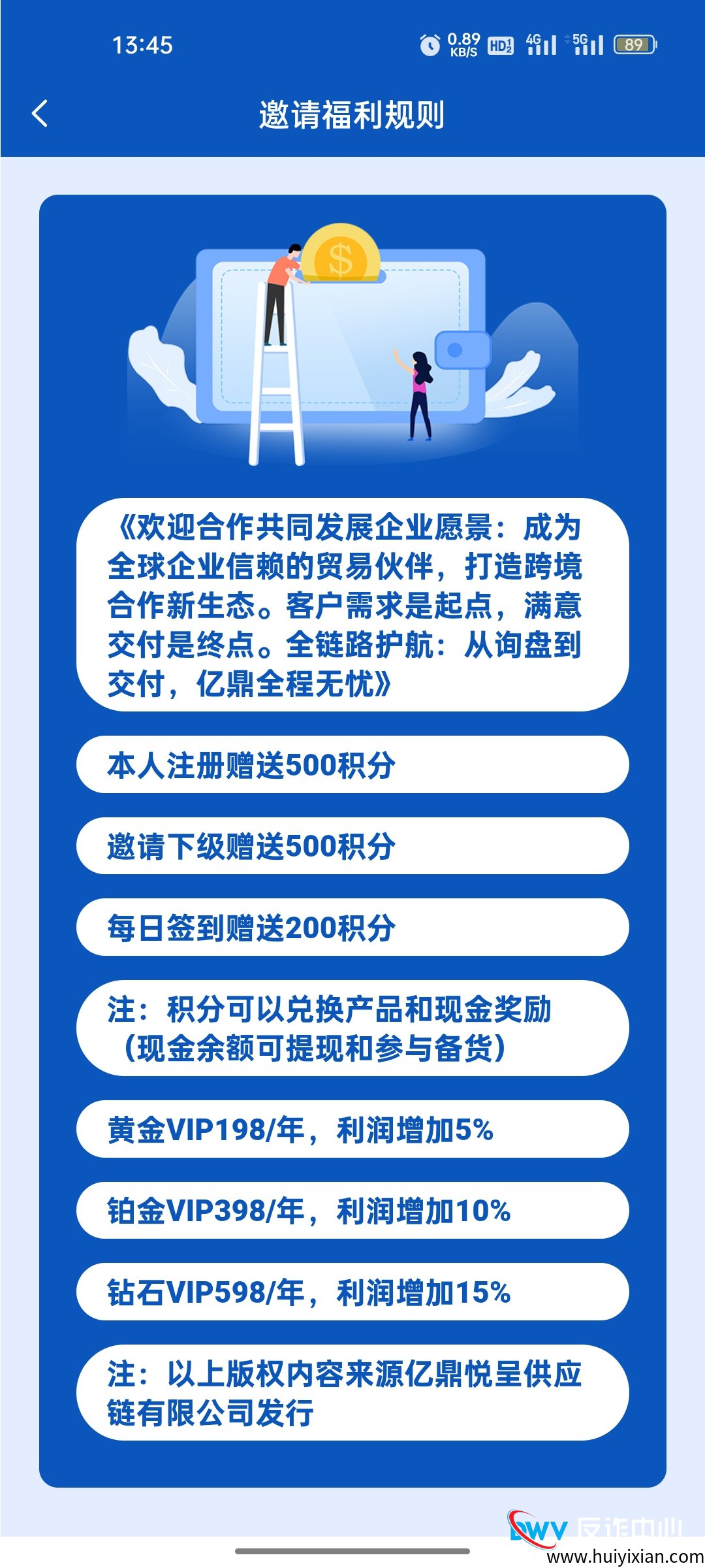 一个“亿鼎悦呈”受害者的自述：从每天领2块钱，到2万块血本无归(1)
