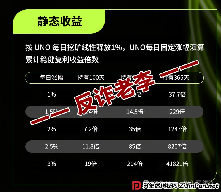 骗局揭秘：“免费模式”背后的血泪账——为什么说Unione的“零门槛”是最贵的门槛(5)