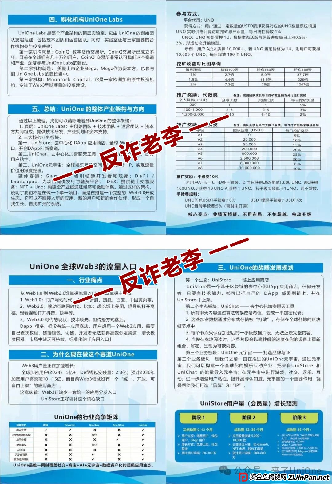 骗局揭秘：“免费模式”背后的血泪账——为什么说Unione的“零门槛”是最贵的门槛(1)