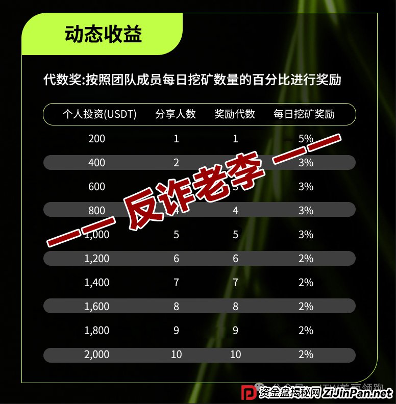 骗局揭秘：“免费模式”背后的血泪账——为什么说Unione的“零门槛”是最贵的门槛(3)
