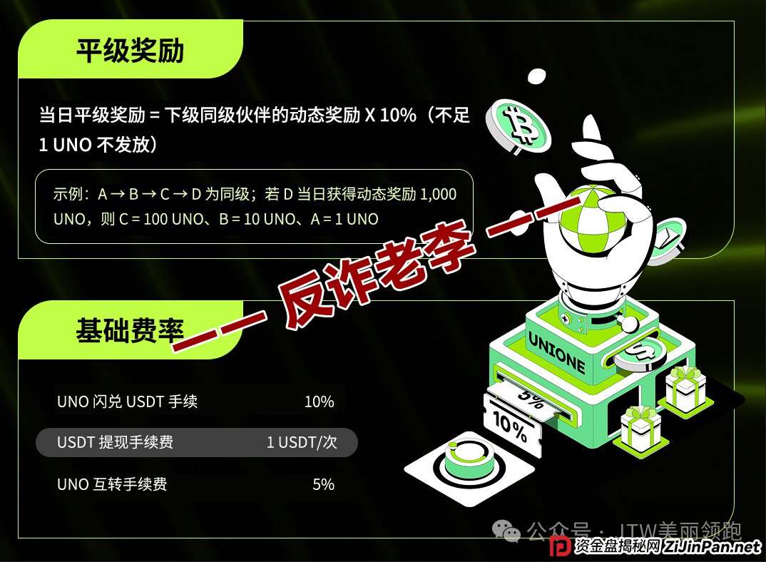 骗局揭秘：“免费模式”背后的血泪账——为什么说Unione的“零门槛”是最贵的门槛(2)