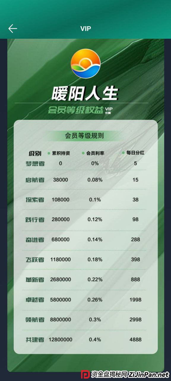 深度拆解“暖阳人生”传销模型：为什么说这是“数学上不可能”的骗局？(3)