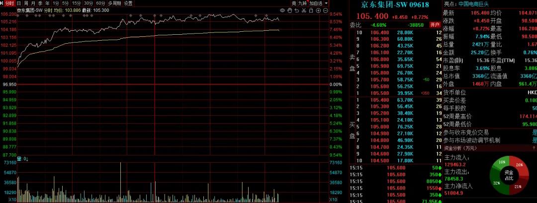 缩量反弹 今天的热点多与两会消息相关！盘后这个会很关键(8)