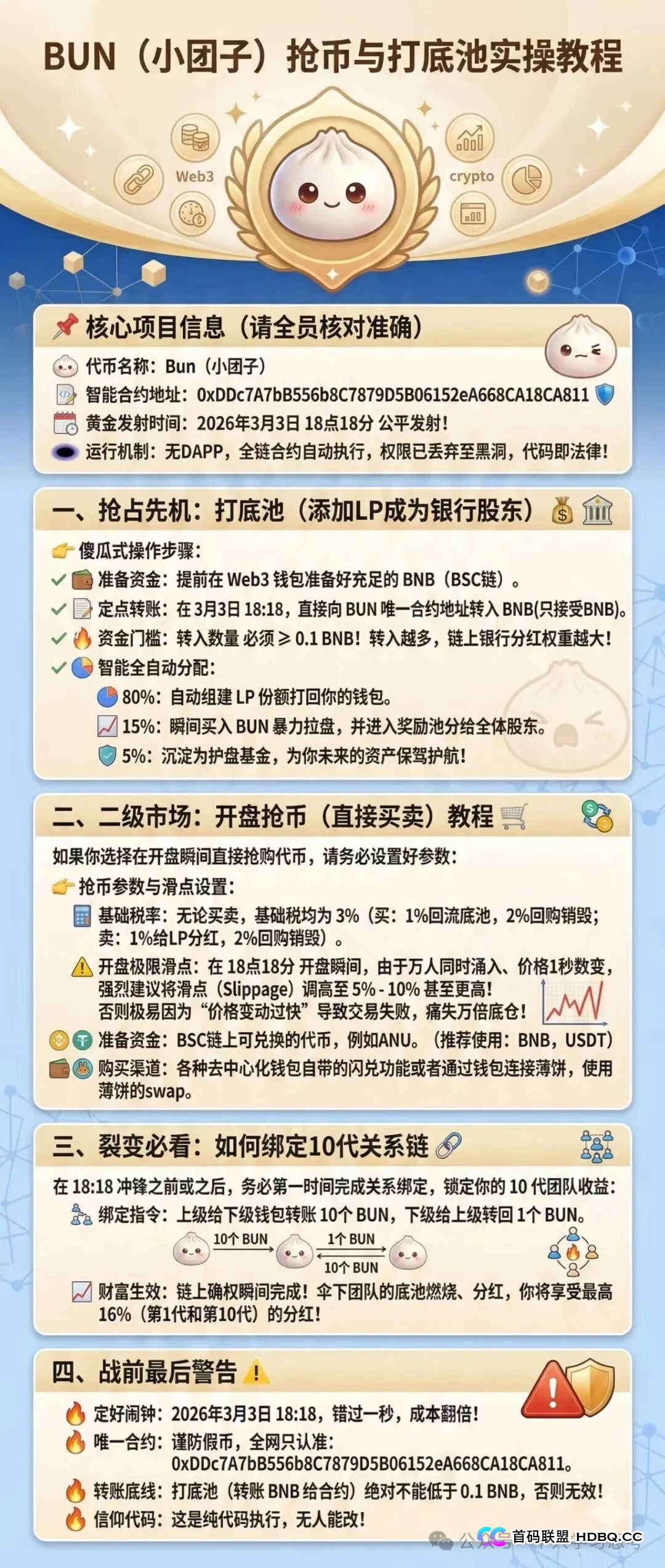 BUN“小团子”叫你认准唯一合约？老李：就怕合约是真的，套路也是真的！(3)