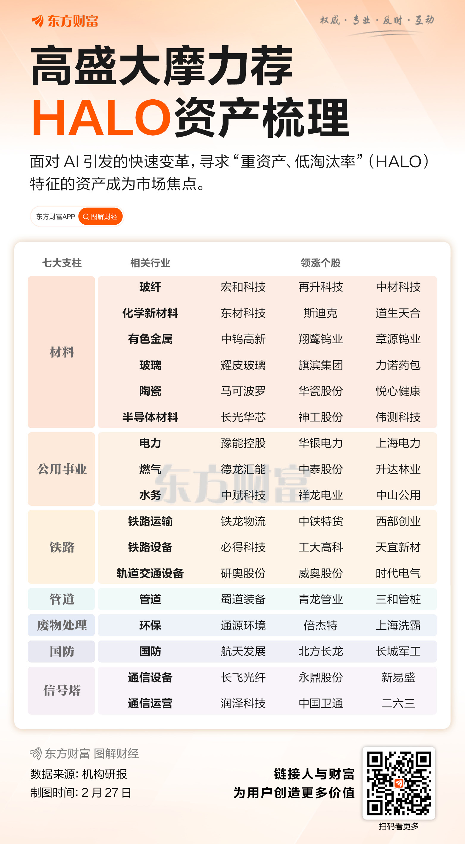 晓程科技两年多暴涨16倍！HALO交易火了 机构扎堆的低估值潜力股揭秘（名单）(5)