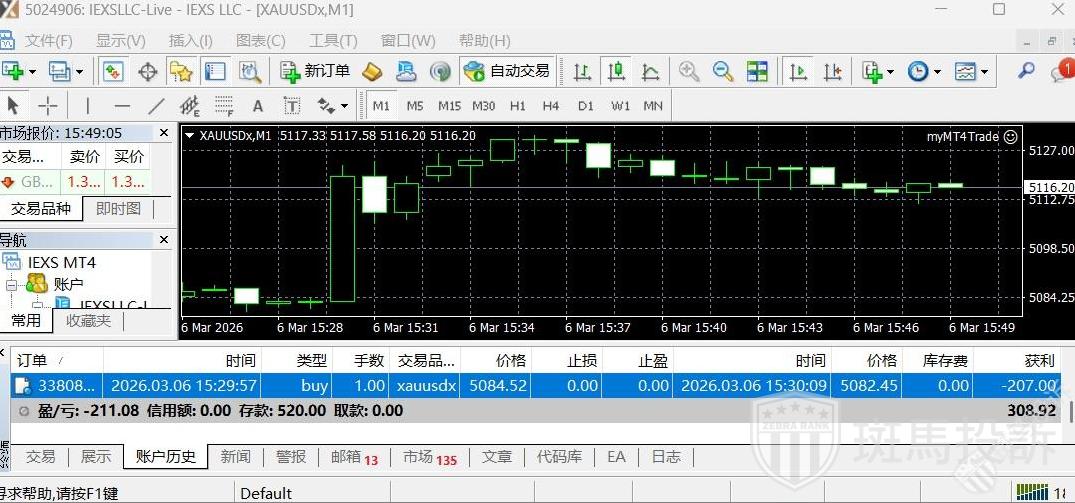 同一时间、同样操作，三个平台两赚一亏？盈十证券IEXS这家平台黄金滑点2500点