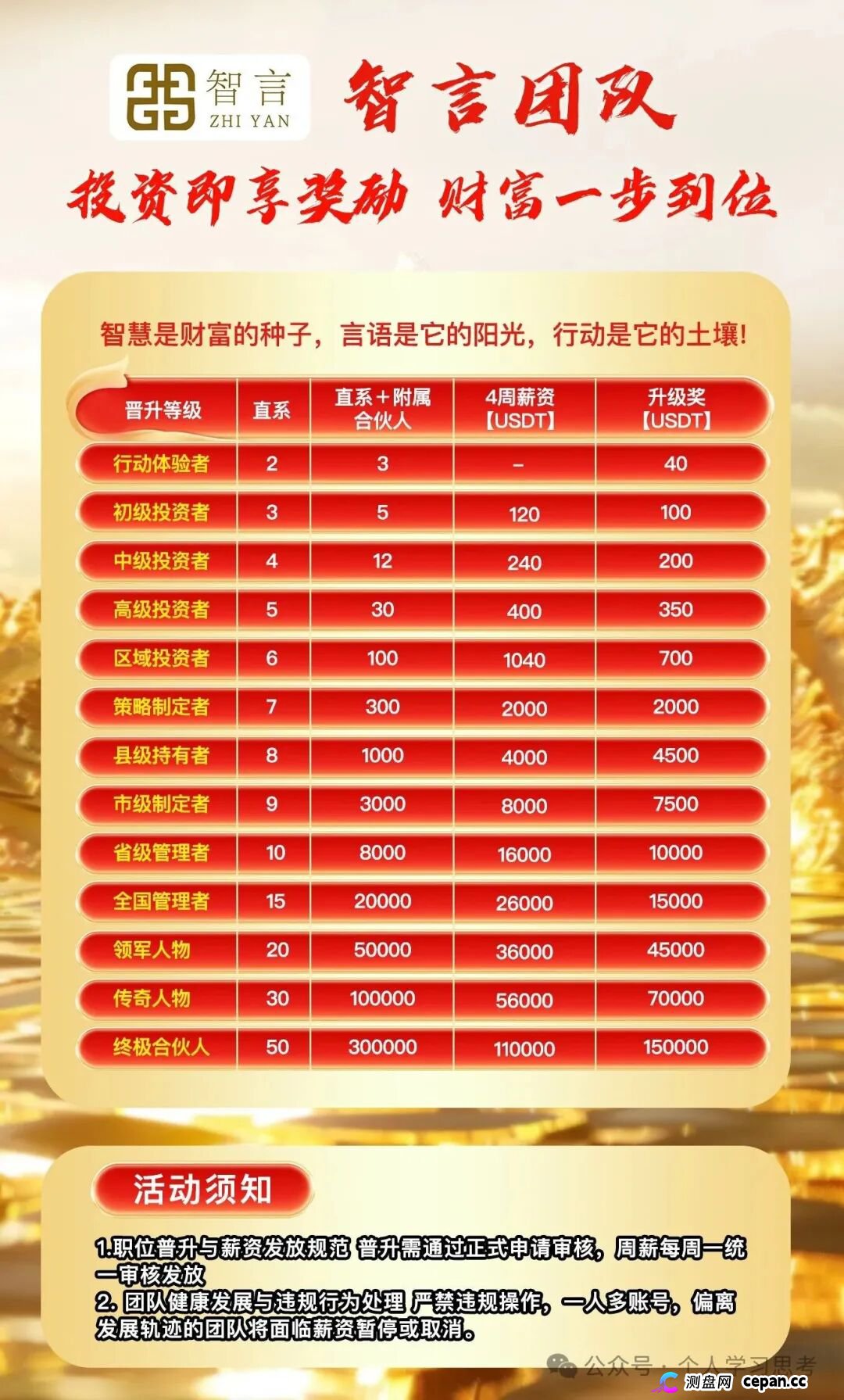 奥瑞斯受害者图鉴：那些被“跟单”骗走血汗钱的人，都经历了什么？(3)