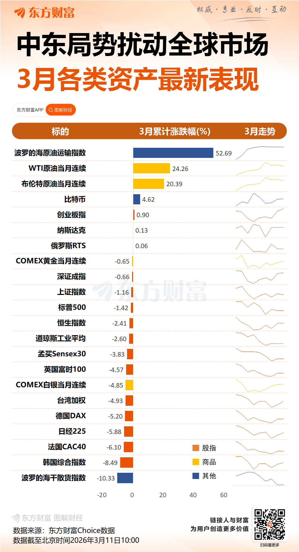 伊朗再次发射导弹！以色列最新发声！亚太股市集体拉升！(1)