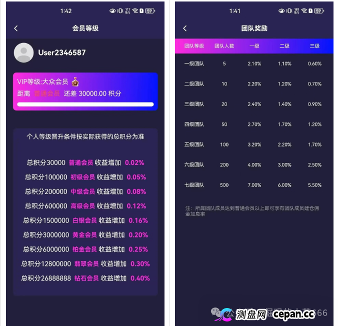 紧急预警：荣辉资本——一场正在倒计时的“庞氏”骗局(3)