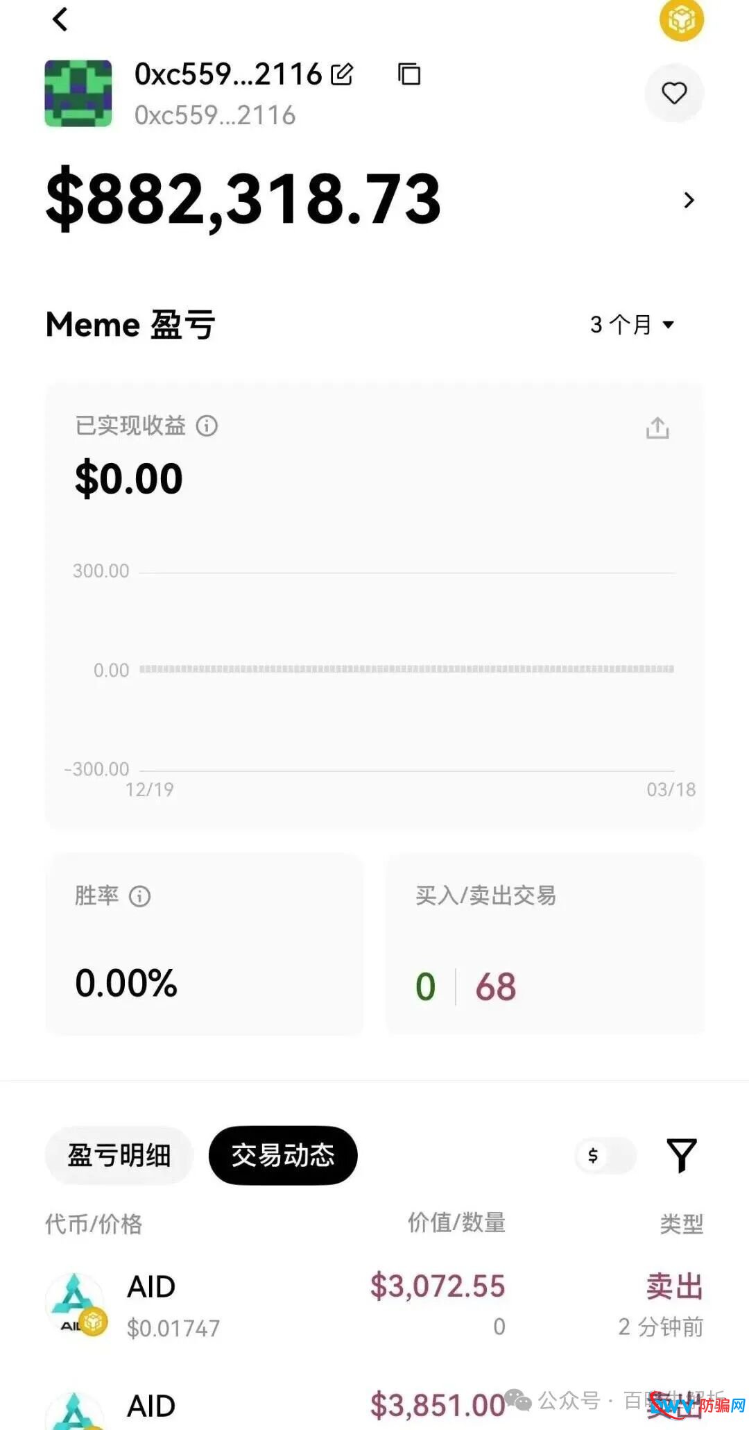 “AIDav2”无法提现，代币aid暴跌99%，彻底崩盘挖，背后操盘人员已被锁定！(9)