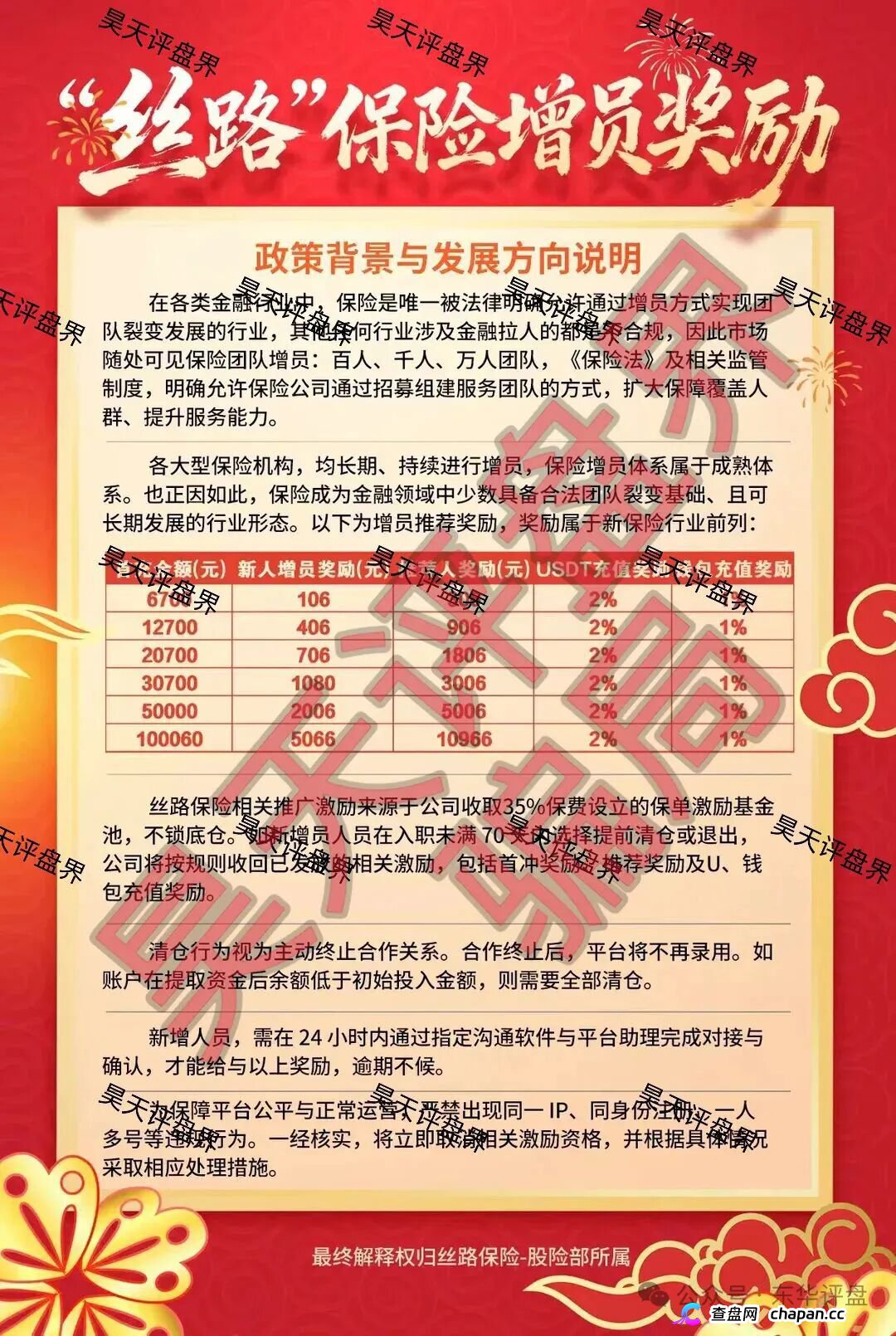丝路保险（丝路股保）股票带单骗局：月收益高达120%，柬埔寨的杀猪盘，马上崩盘跑路！(1)