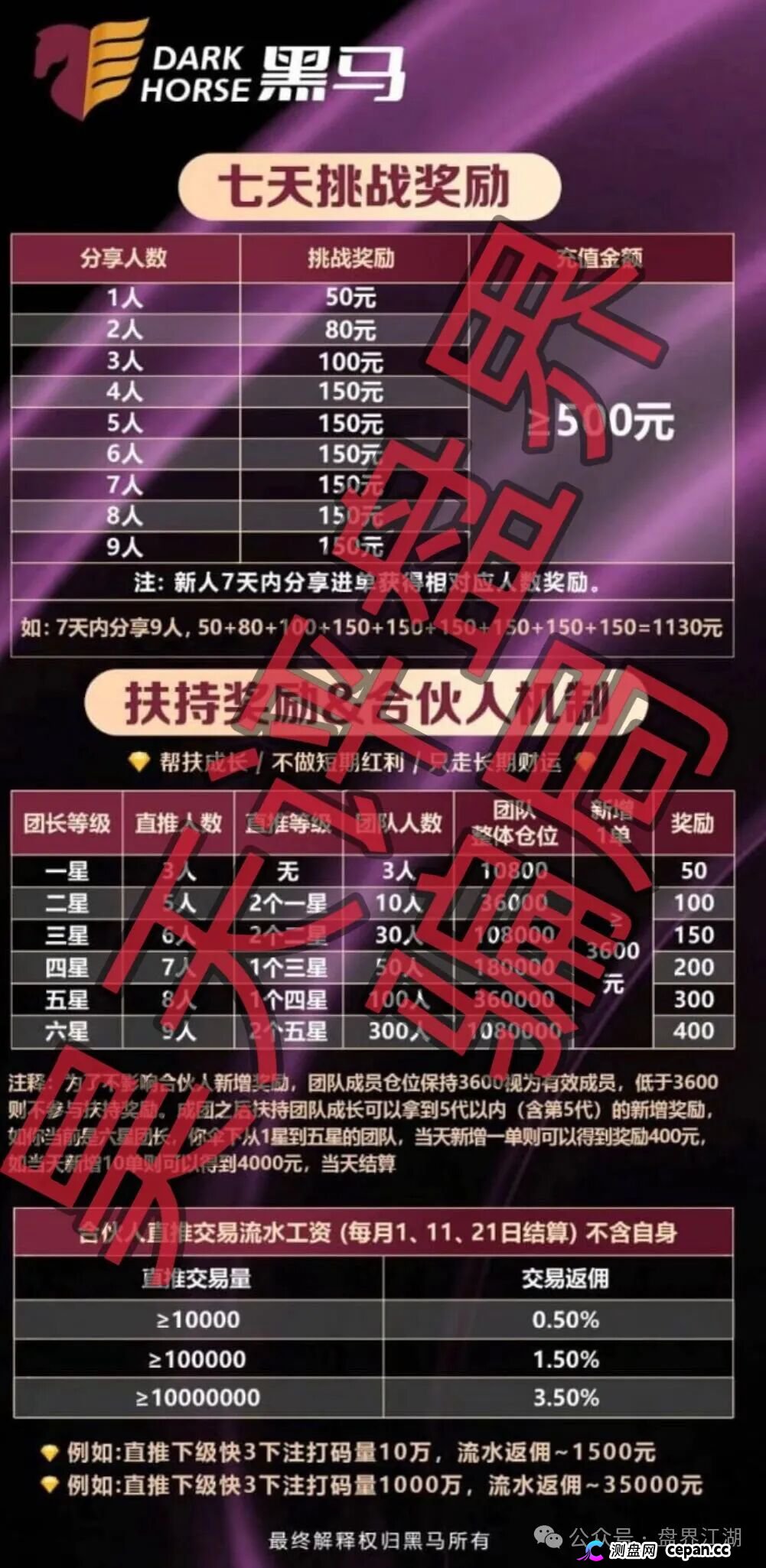 凌云娱乐（黑马集团）深度揭秘：“导师带单”背后的吸血套路