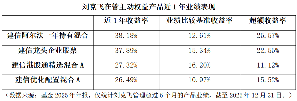 传统消费升级，如何捕捉新消费投资机遇？(2)