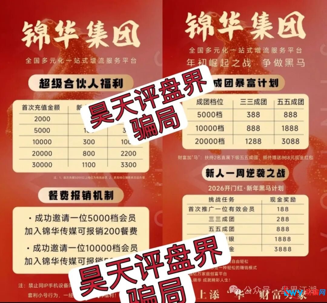 资金链大起底！起底“香港锦华科技”如何通过“合伙人分红”掏空你的钱包(3)