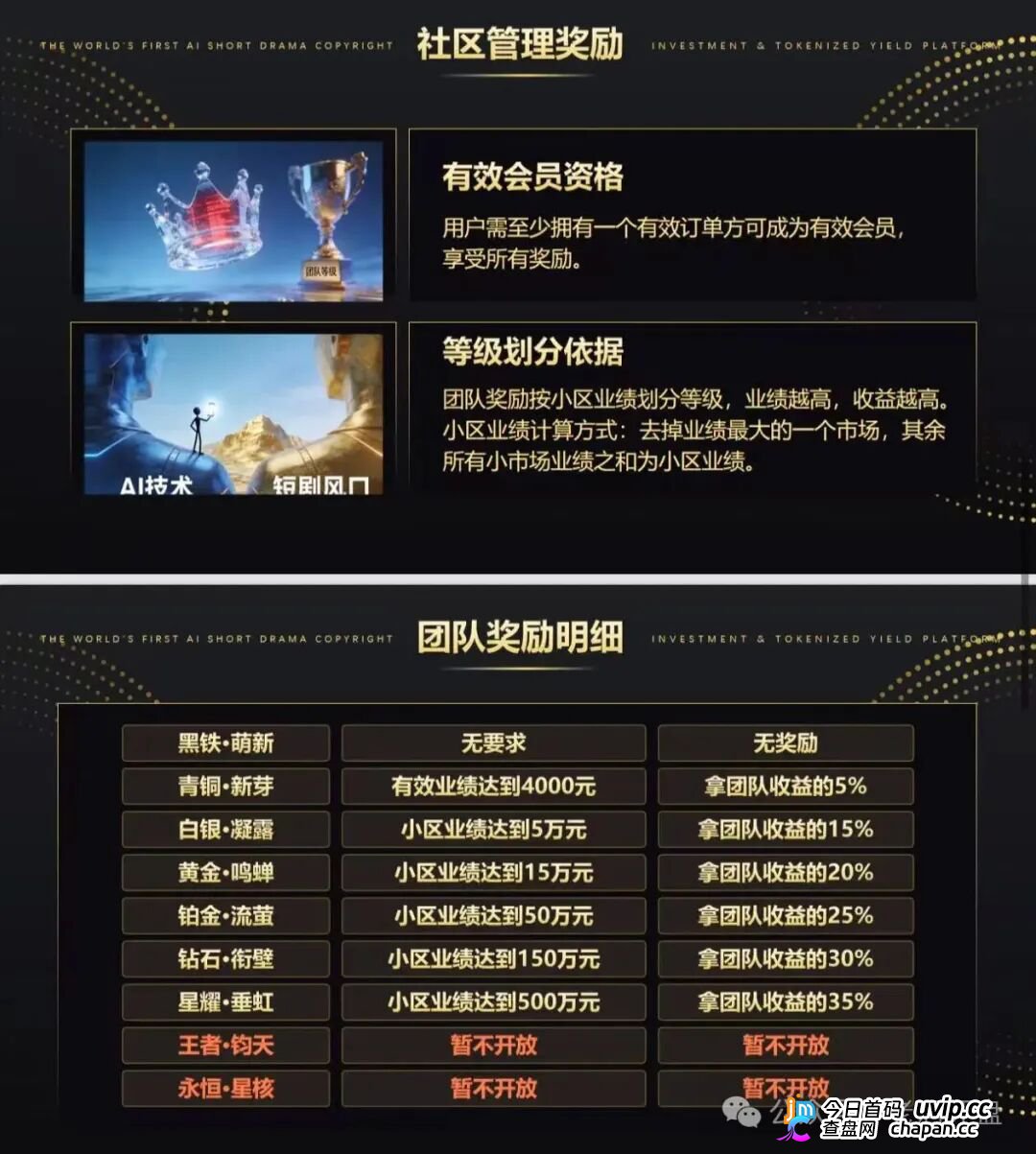 河南珩叙文化根本没有影视资质！剧享九州的版权值、通兑值关网后一文不值(4)