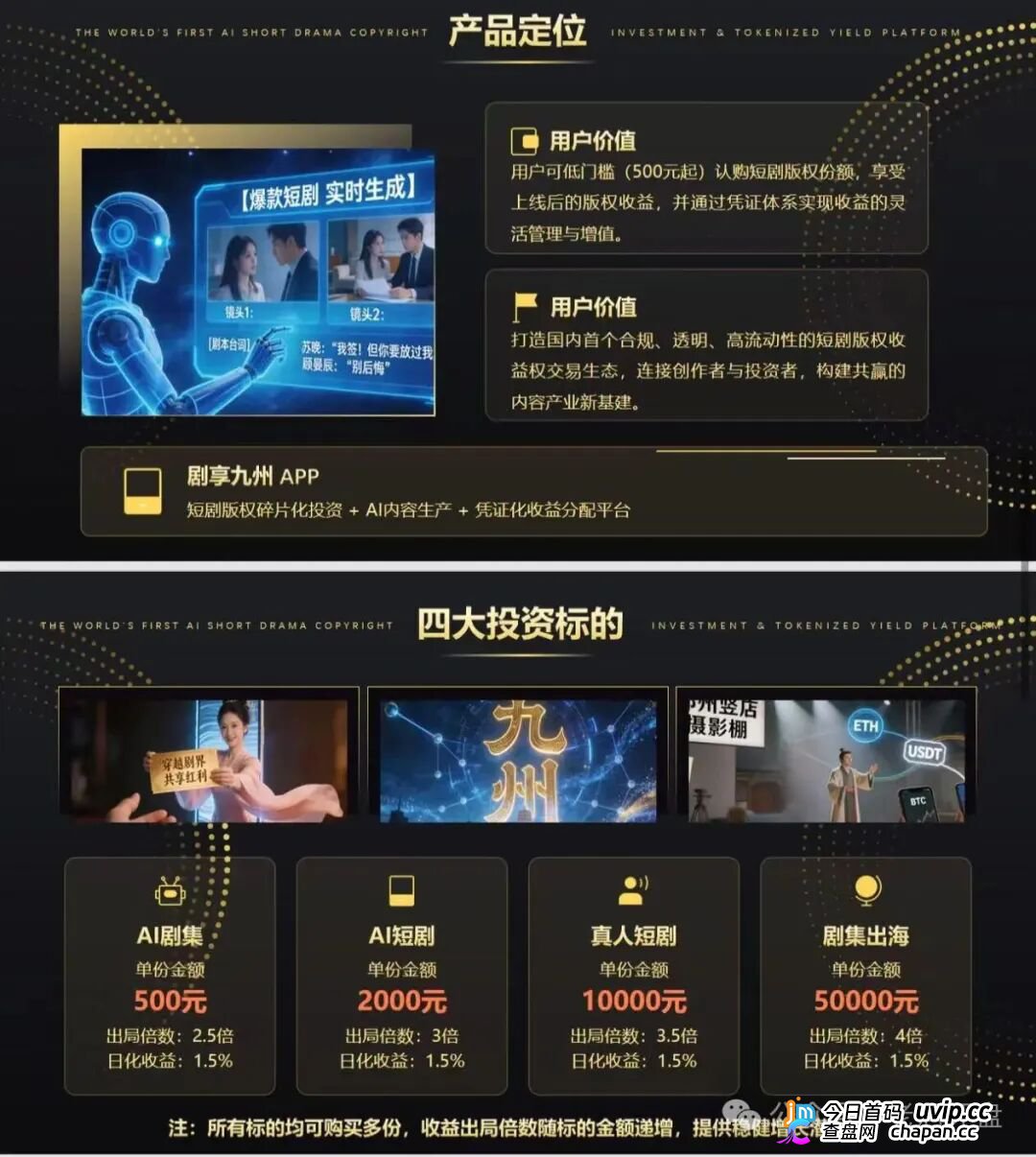 河南珩叙文化根本没有影视资质！剧享九州的版权值、通兑值关网后一文不值(2)