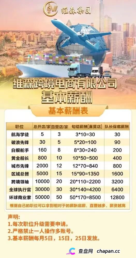 维森靠谱吗？深度拆解维森跨境电商的互助盘运作模式(1)