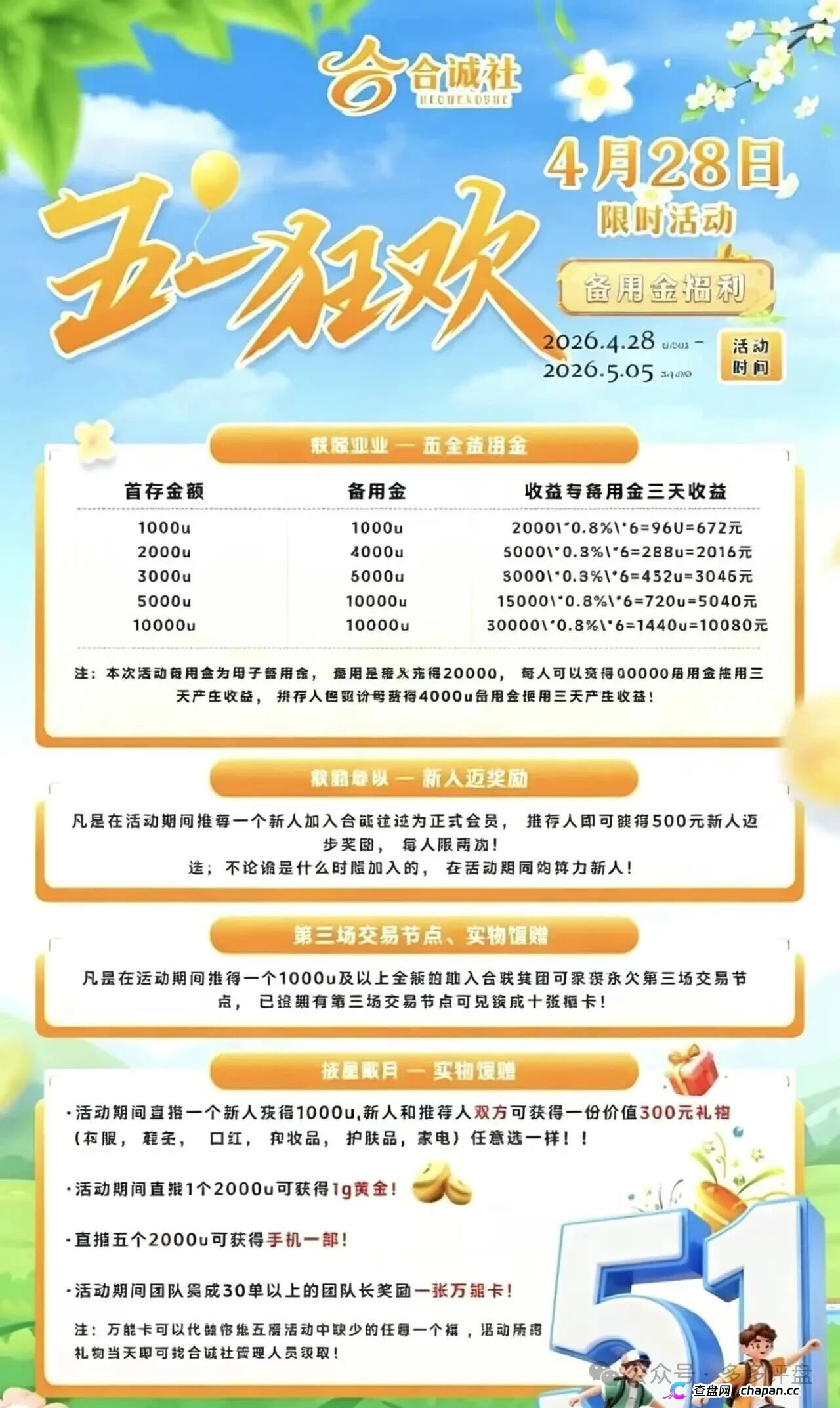 合诚社（环宇汇交易所）拉人头强制入金——层级返利制度曝光，组织者等着坐牢(2)