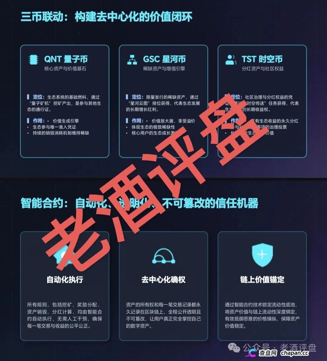量子星河靠谱吗？三币联动是虚，传销裂变是实：量子矿机的算力都在后台数据里睡觉(3)