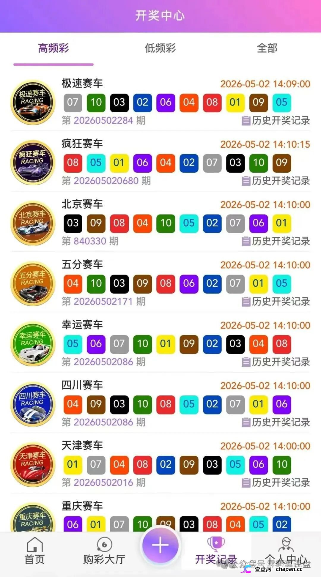 信德国际的五级代理们醒醒，鑫慷嘉DGCX的狗推换了个马甲你们就不认识了？(2)